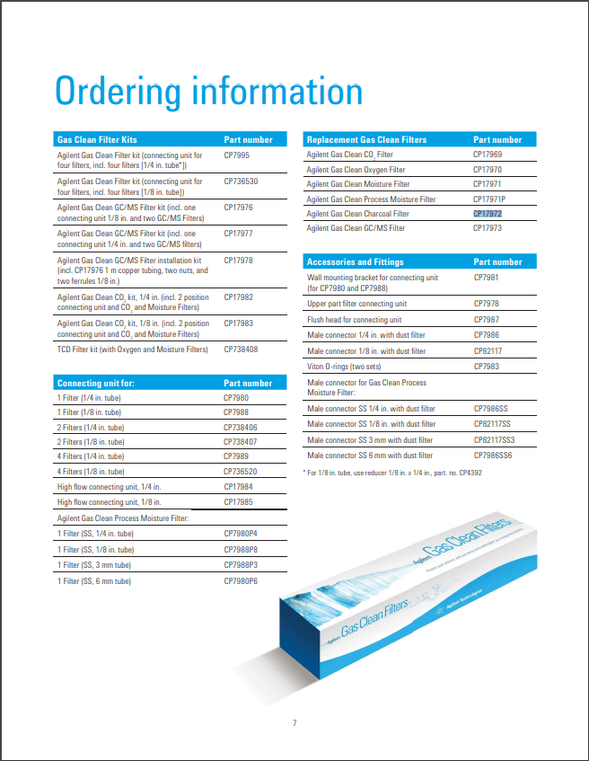 Agilent Gas Clean Charcoal Filter. CP17972