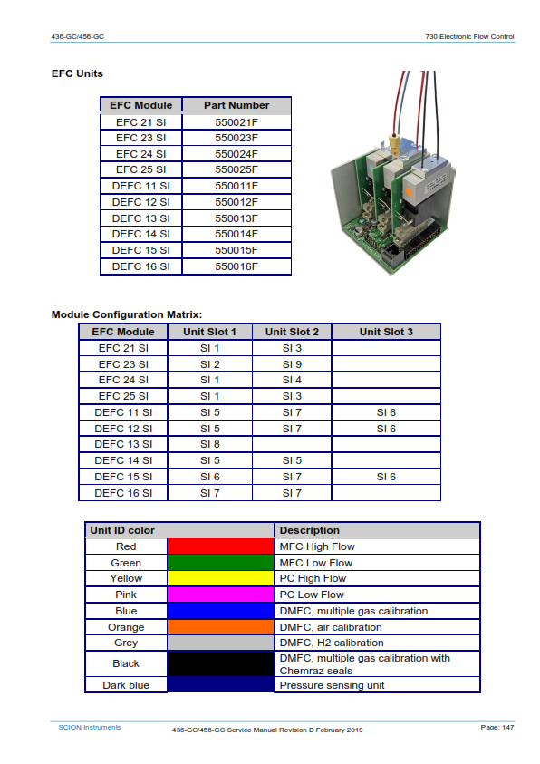 EFC 25 Si Module for GC 436 456 GC Part# 550025F